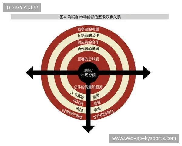 _战术分析：比赛中的变化与创新_，比赛战略